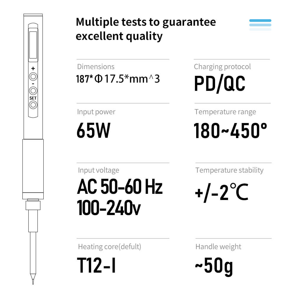 Wholesale T12 Portable Soldering Iron Kit China Manufacturer 