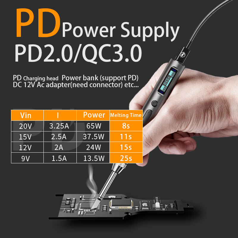 Wholesale Smart Soldering Iron – 65W Fast Heating, PD+QC, Auto Sleep 